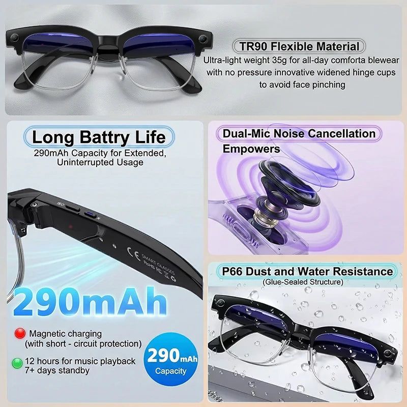 Smart Vision Tech Glasses