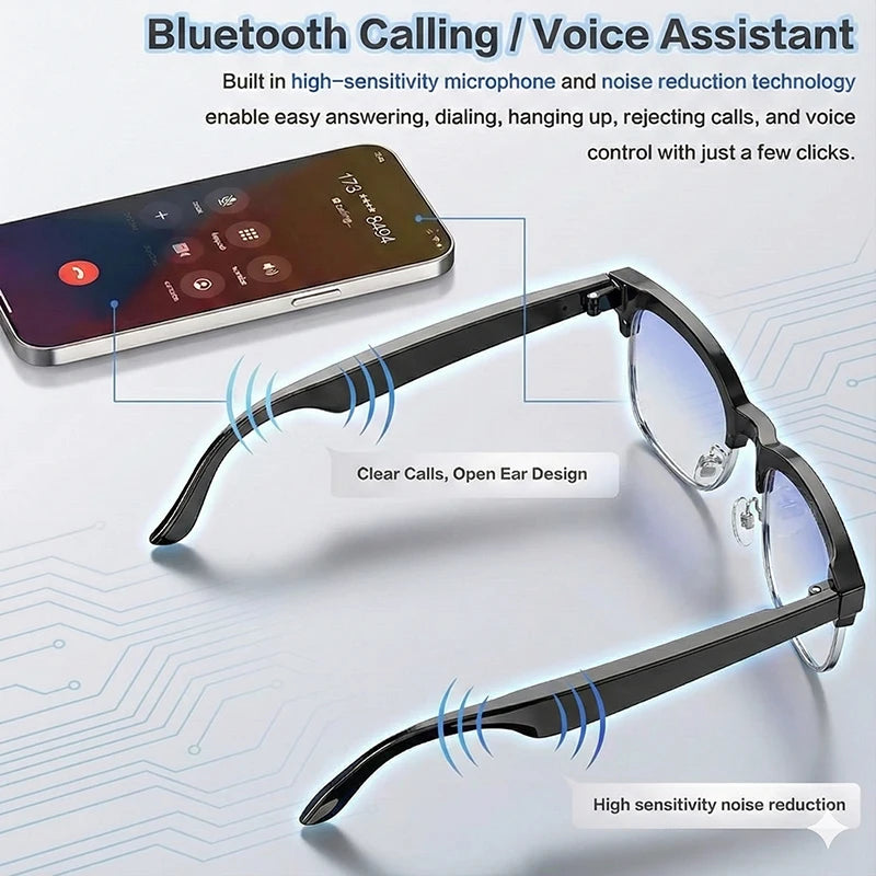 Smart Vision Tech Glasses